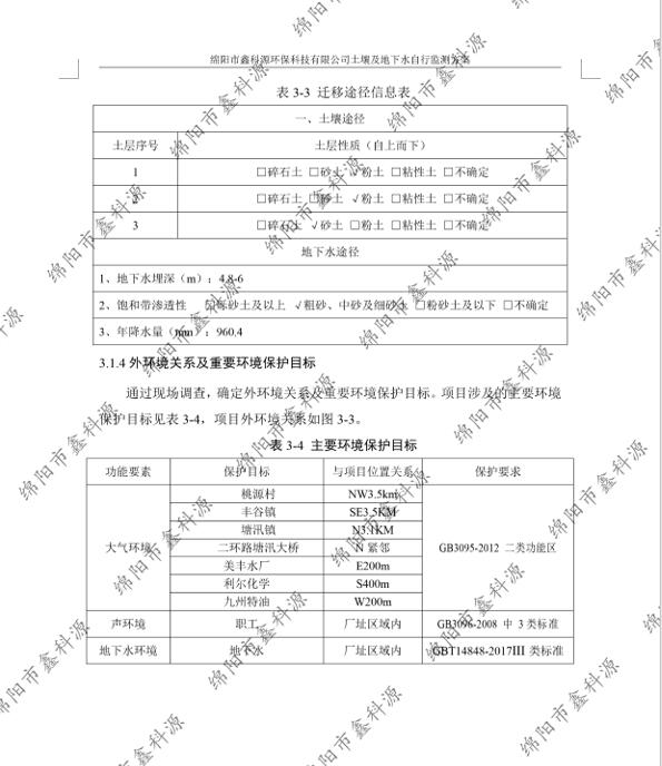 &#20048;&#40060;&#23448;&#26041;&#32593;&#39029;&#29256;&#45;&#108;&#101;&#121;&#117;&#40;&#20013;&#22269;&#41;