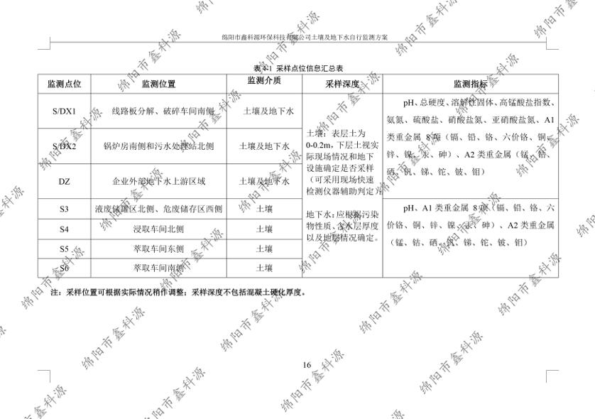 &#20048;&#40060;&#23448;&#26041;&#32593;&#39029;&#29256;&#45;&#108;&#101;&#121;&#117;&#40;&#20013;&#22269;&#41;
