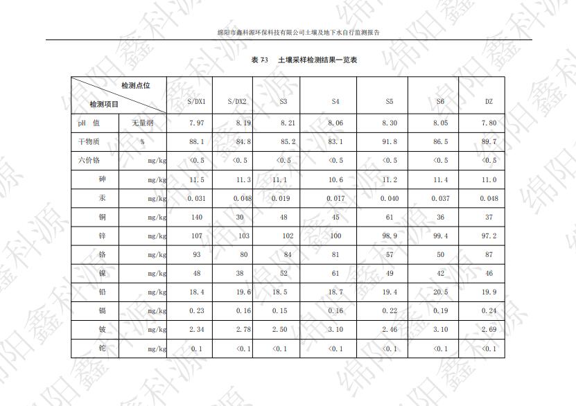 &#20048;&#40060;&#23448;&#26041;&#32593;&#39029;&#29256;&#45;&#108;&#101;&#121;&#117;&#40;&#20013;&#22269;&#41;