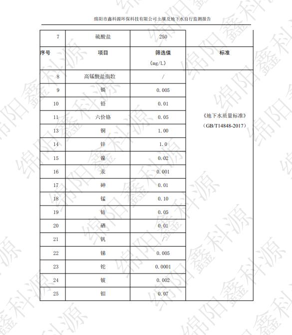 &#20048;&#40060;&#23448;&#26041;&#32593;&#39029;&#29256;&#45;&#108;&#101;&#121;&#117;&#40;&#20013;&#22269;&#41;