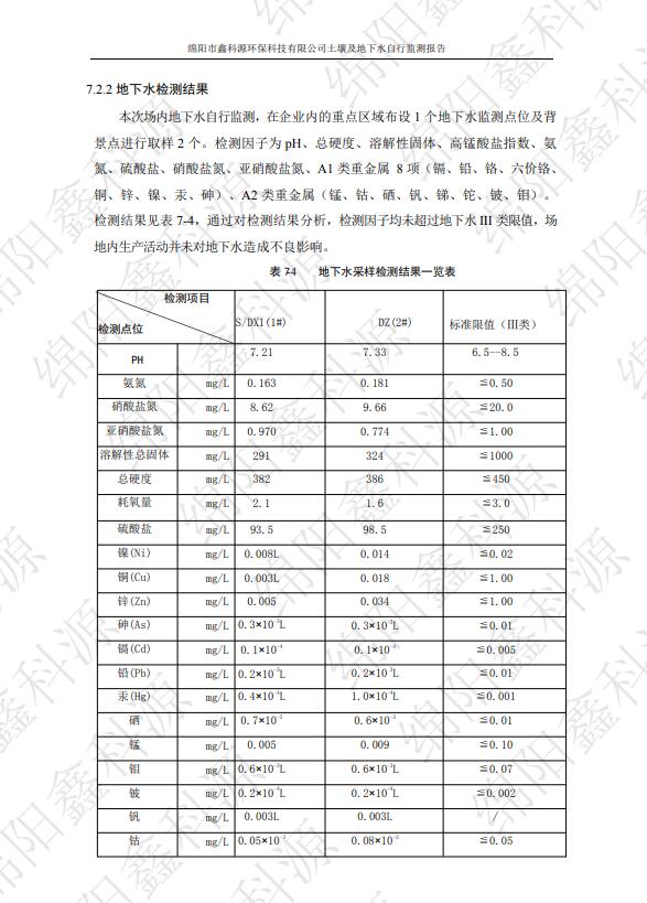 &#20048;&#40060;&#23448;&#26041;&#32593;&#39029;&#29256;&#45;&#108;&#101;&#121;&#117;&#40;&#20013;&#22269;&#41;