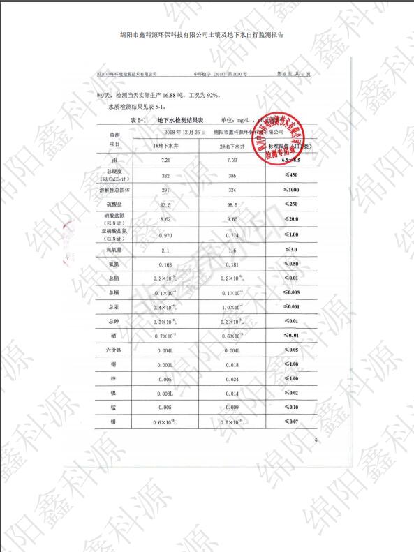 &#20048;&#40060;&#23448;&#26041;&#32593;&#39029;&#29256;&#45;&#108;&#101;&#121;&#117;&#40;&#20013;&#22269;&#41;