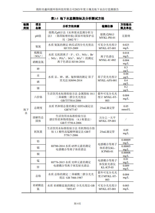 &#20048;&#40060;&#23448;&#26041;&#32593;&#39029;&#29256;&#45;&#108;&#101;&#121;&#117;&#40;&#20013;&#22269;&#41;